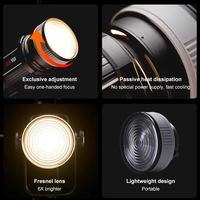Fresnel Lens 15-55 Degree Adju - đánh giá và giá Photography Lighting Meter