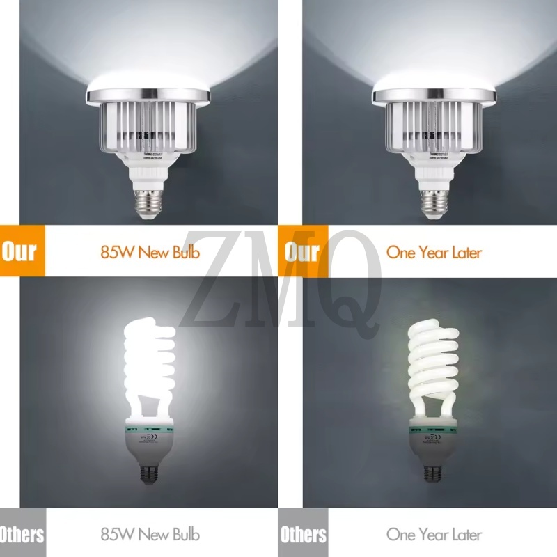 E27 85W 155W Lamp 3200K-5500K  - đánh giá và giá Photography Lighting Meter